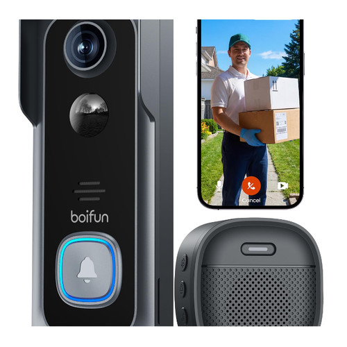 Video doorbell with camera - doorbell,
